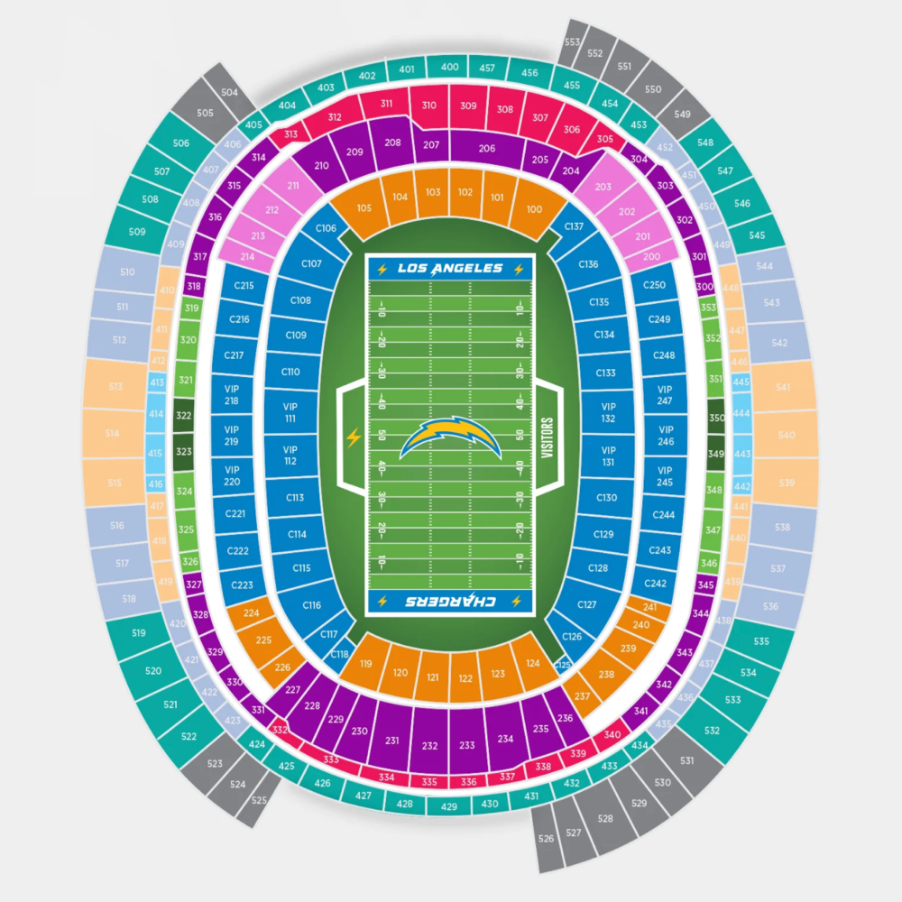 Los Angeles Chargers Season Ticket Membership