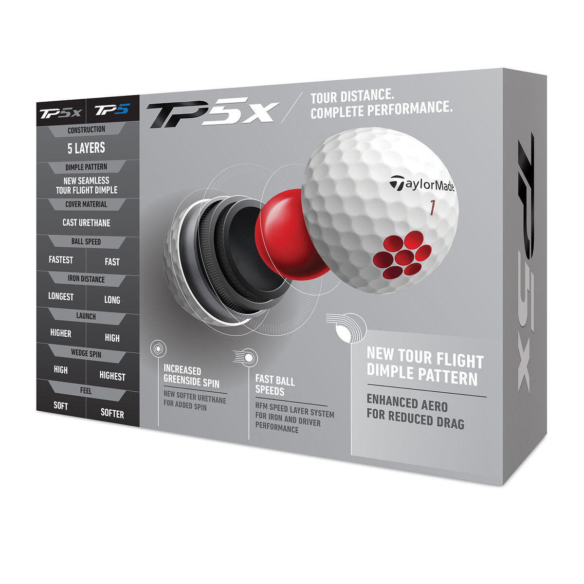 TP5x Golf Balls